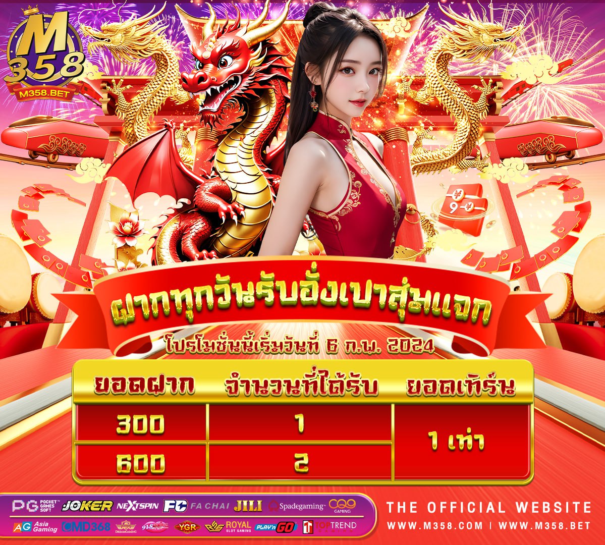 สมาชิกใหม่ ฟรีเครดิต ได้ จริงๆ